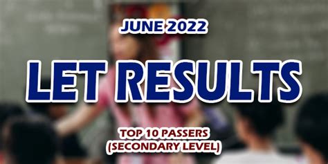 List of June 2022 LET Passers .